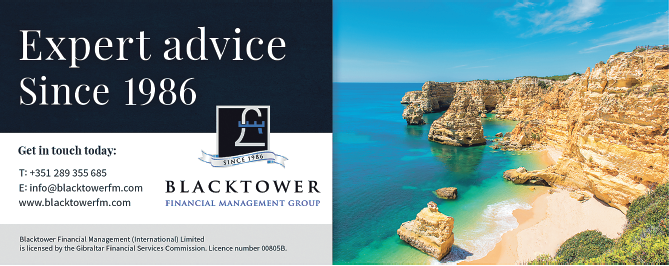 Blacktower Financial Management Group